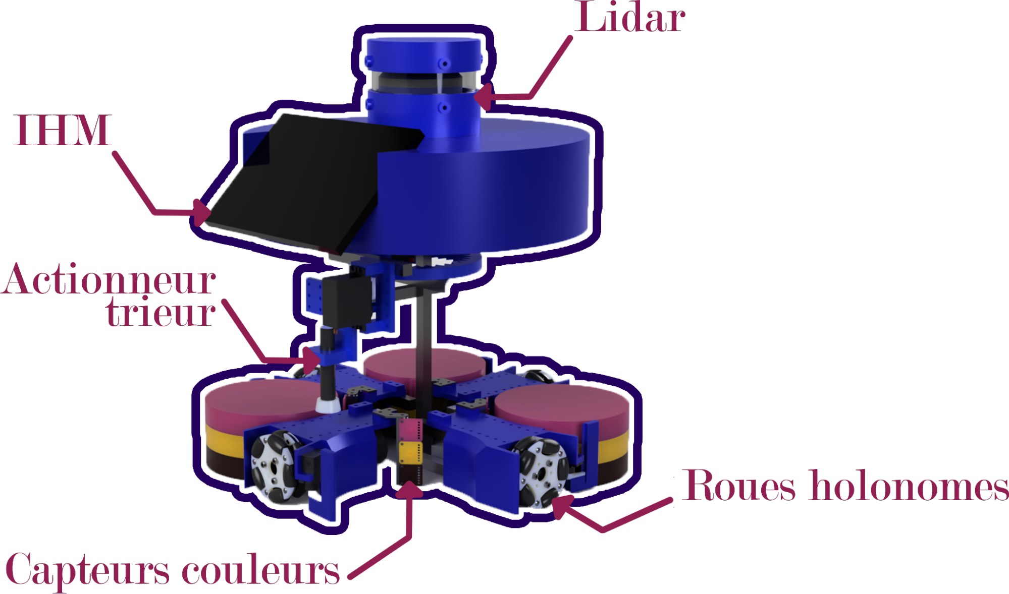 robot1 cdr 2023