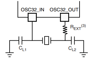 Oscillator stm32.png