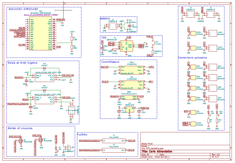 Fichier:Schema final.png